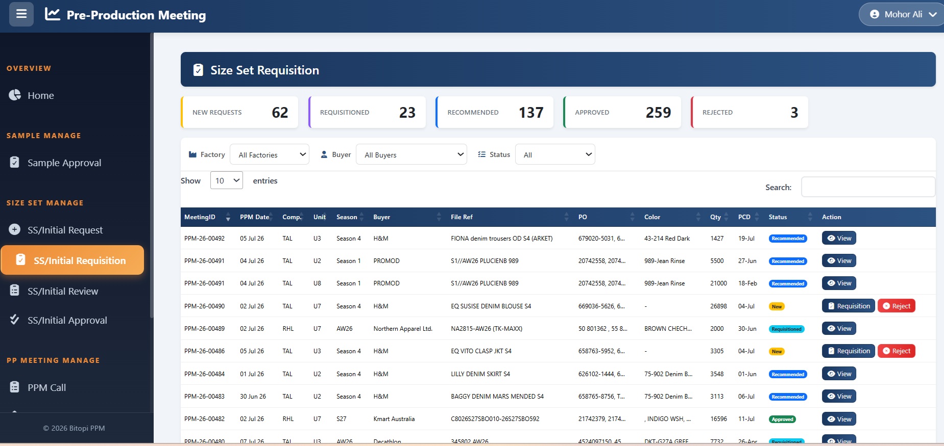 Size set pipeline with request, requisition and approval statuses